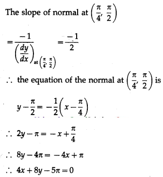 Maharashtra-Board-12th-Maths-Solutions-Chapter-2-Applications-of-Derivatives-Ex-2.1-Q1-v.2