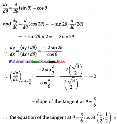 Maharashtra-Board-12th-Maths-Solutions-Chapter-2-Applications-of-Derivatives-Ex-2.1-Q1-vi