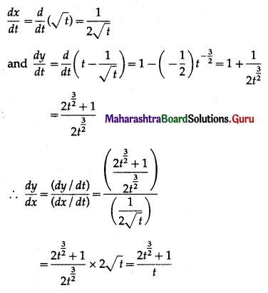 Maharashtra-Board-12th-Maths-Solutions-Chapter-2-Applications-of-Derivatives-Ex-2.1-Q1-vii