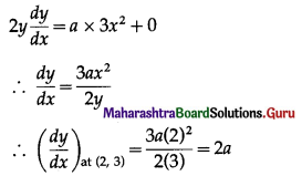 Maharashtra-Board-12th-Maths-Solutions-Chapter-2-Applications-of-Derivatives-Ex-2.1-Q6
