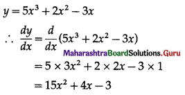 Maharashtra-Board-12th-Maths-Solutions-Chapter-2-Applications-of-Derivatives-Ex-2.4-Q9-i