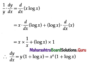 Maharashtra-Board-12th-Maths-Solutions-Chapter-2-Applications-of-Derivatives-Miscellaneous-Exercise-2-II-Q10