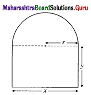 Maharashtra-Board-12th-Maths-Solutions-Chapter-2-Applications-of-Derivatives-Miscellaneous-Exercise-2-II-Q15
