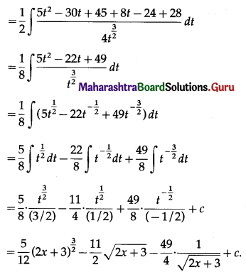 Maharashtra-Board-12th-Maths-Solutions-Chapter-3-Indefinite-Integration-Ex-3.2A-I-Q22.1