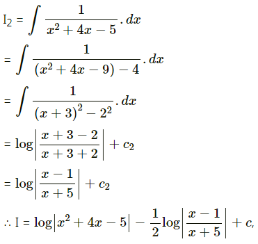 Maharashtra-Board-12th-Maths-Solutions-Chapter-3-Indefinite-Integration-Ex-3.2C-Q2.1