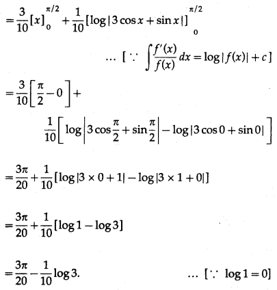 Maharashtra-Board-12th-Maths-Solutions-Chapter-4-Definite-Integration-Miscellaneous-Exercise-4-II-Q1.1