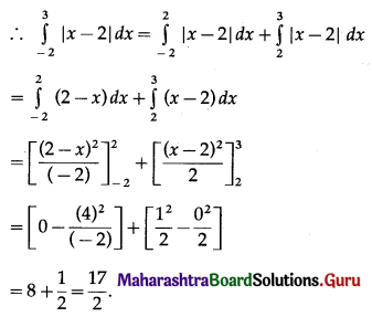 Maharashtra-Board-12th-Maths-Solutions-Chapter-4-Definite-Integration-Miscellaneous-Exercise-4-III-Q10