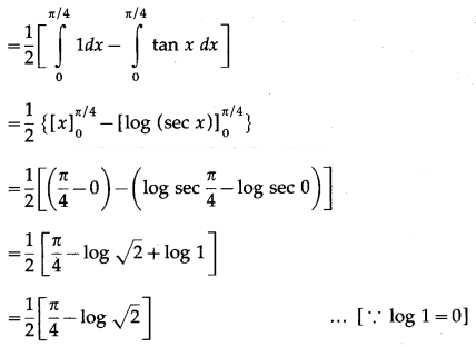 Maharashtra-Board-12th-Maths-Solutions-Chapter-4-Definite-Integration-Miscellaneous-Exercise-4-III-Q6.1