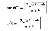 Maharashtra-Board-12th-Maths-Solutions-Chapter-4-Pair-of-Straight-Lines-Miscellaneous-Exercise-4-29