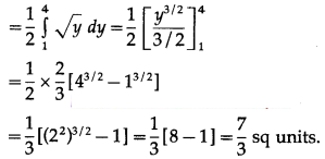 Maharashtra-Board-12th-Maths-Solutions-Chapter-5-Application-of-Definite-Integration-Miscellaneous-Exercise-5-II-Q10.1