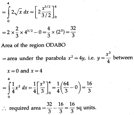 Maharashtra-Board-12th-Maths-Solutions-Chapter-5-Application-of-Definite-Integration-Miscellaneous-Exercise-5-II-Q4i.1