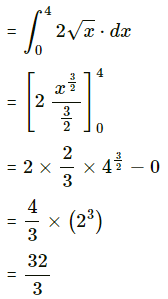 Maharashtra-Board-12th-Maths-Solutions-Chapter-5-Application-of-Definite-Integration-Miscellaneous-Exercise-5-II-Q4iii.1