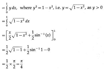 Maharashtra-Board-12th-Maths-Solutions-Chapter-5-Application-of-Definite-Integration-Miscellaneous-Exercise-5-II-Q7.1