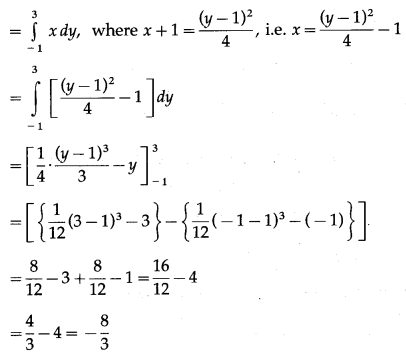 Maharashtra-Board-12th-Maths-Solutions-Chapter-5-Application-of-Definite-Integration-Miscellaneous-Exercise-5-II-Q8.1