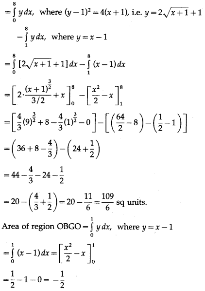 Maharashtra-Board-12th-Maths-Solutions-Chapter-5-Application-of-Definite-Integration-Miscellaneous-Exercise-5-II-Q8.2