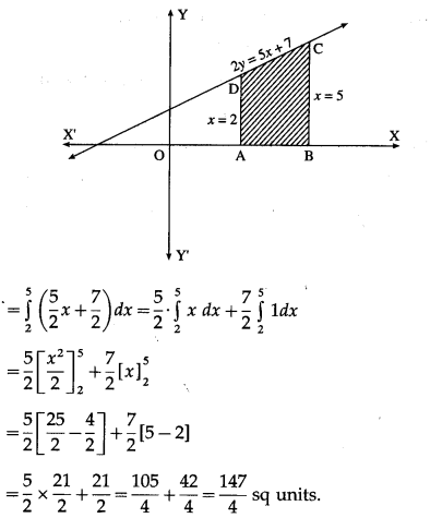 Maharashtra-Board-12th-Maths-Solutions-Chapter-5-Application-of-Definite-Integration-Miscellaneous-Exercise-5-II-Q9