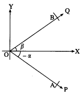 Maharashtra-Board-12th-Maths-Solutions-Chapter-5-Vectors-Ex-5.4-20