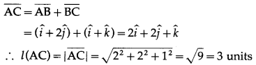 Maharashtra-Board-12th-Maths-Solutions-Chapter-5-Vectors-Miscellaneous-Exercise-5-13