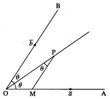 Maharashtra-Board-12th-Maths-Solutions-Chapter-5-Vectors-Miscellaneous-Exercise-5-27