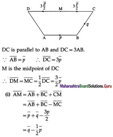 Maharashtra-Board-12th-Maths-Solutions-Chapter-5-Vectors-Miscellaneous-Exercise-5-4
