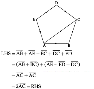 Maharashtra-Board-12th-Maths-Solutions-Chapter-5-Vectors-Miscellaneous-Exercise-5-9