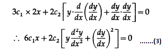Maharashtra-Board-12th-Maths-Solutions-Chapter-6-Differential-Equations-Ex-6.2-Q1-ix.1
