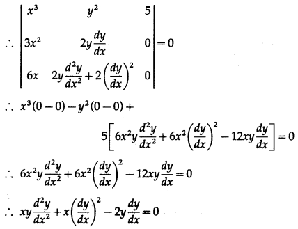Maharashtra-Board-12th-Maths-Solutions-Chapter-6-Differential-Equations-Ex-6.2-Q1-ix.2