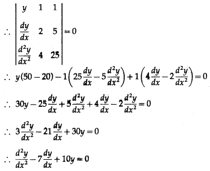 Maharashtra-Board-12th-Maths-Solutions-Chapter-6-Differential-Equations-Ex-6.2-Q1-viii.1