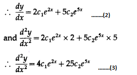 Maharashtra-Board-12th-Maths-Solutions-Chapter-6-Differential-Equations-Ex-6.2-Q1-viii