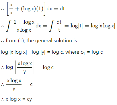Maharashtra-Board-12th-Maths-Solutions-Chapter-6-Differential-Equations-Miscellaneous-Exercise-6-II-Q6-i.1