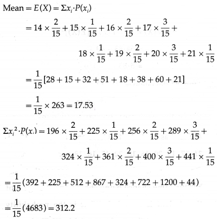 Maharashtra-Board-12th-Maths-Solutions-Chapter-7-Probability-Distributions-Ex-7.1-Q15.2