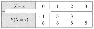 Maharashtra-Board-12th-Maths-Solutions-Chapter-7-Probability-Distributions-Ex-7.1-Q4.1