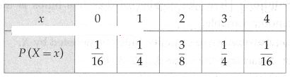 Maharashtra-Board-12th-Maths-Solutions-Chapter-7-Probability-Distributions-Ex-7.1-Q4.2