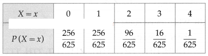 Maharashtra-Board-12th-Maths-Solutions-Chapter-7-Probability-Distributions-Ex-7.1-Q6.3