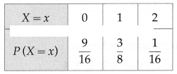 Maharashtra-Board-12th-Maths-Solutions-Chapter-7-Probability-Distributions-Ex-7.1-Q7