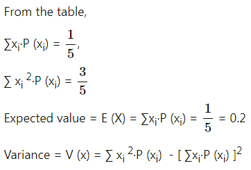 Maharashtra-Board-12th-Maths-Solutions-Chapter-7-Probability-Distributions-Miscellaneous-Exercise-7-II-Q10.3