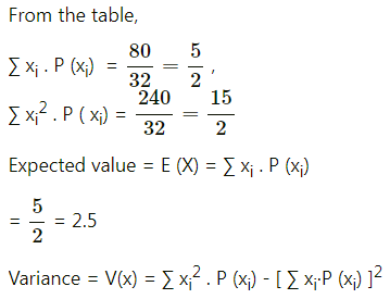 Maharashtra-Board-12th-Maths-Solutions-Chapter-7-Probability-Distributions-Miscellaneous-Exercise-7-II-Q10.6