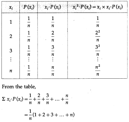 Maharashtra-Board-12th-Maths-Solutions-Chapter-7-Probability-Distributions-Miscellaneous-Exercise-7-II-Q10.8