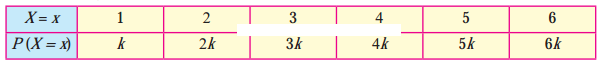 Maharashtra-Board-12th-Maths-Solutions-Chapter-7-Probability-Distributions-Miscellaneous-Exercise-7-II-Q2