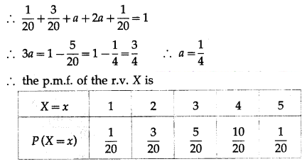 Maharashtra-Board-12th-Maths-Solutions-Chapter-7-Probability-Distributions-Miscellaneous-Exercise-7-II-Q5.1