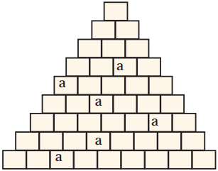 Maharashtra-Board-Class-10-English-Solutions-Unit-2.4-The-Pulley-2