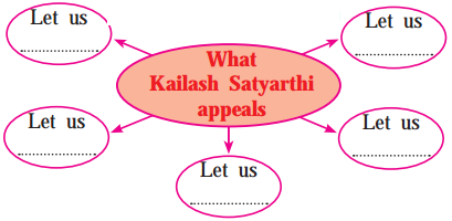 Maharashtra-Board-Class-10-English-Solutions-Unit-2.5-Let’s-March-4