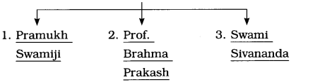 Maharashtra-Board-Class-10-English-Solutions-Unit-2.6-Science-and-Spirituality-3