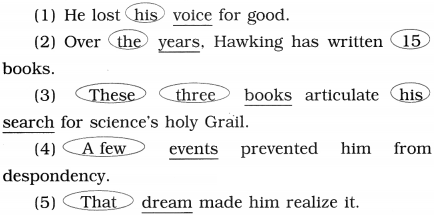 Maharashtra-Board-Class-10-English-Solutions-Unit-3.3-Stephen-Hawking-11