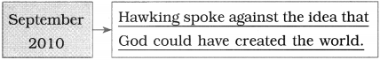 Maharashtra-Board-Class-10-English-Solutions-Unit-3.3-Stephen-Hawking-13