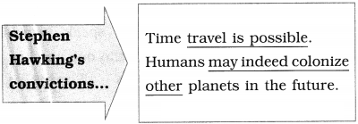 Maharashtra-Board-Class-10-English-Solutions-Unit-3.3-Stephen-Hawking-14