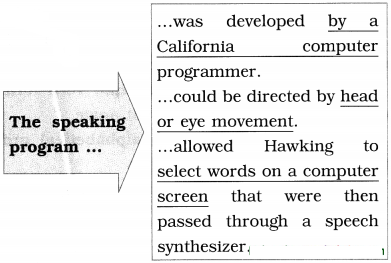Maharashtra-Board-Class-10-English-Solutions-Unit-3.3-Stephen-Hawking-16