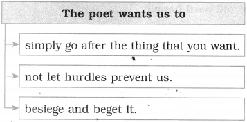 Maharashtra-Board-Class-10-English-Solutions-Unit-3.4-The-Will-to-Win-2