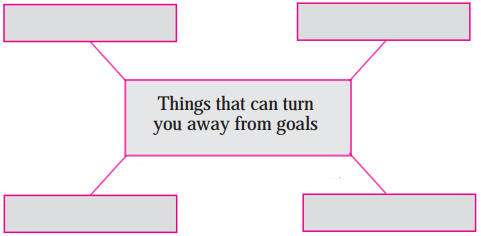 Maharashtra-Board-Class-10-English-Solutions-Unit-3.4-The-Will-to-Win-4