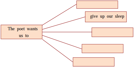 Maharashtra-Board-Class-10-English-Solutions-Unit-3.4-The-Will-to-Win-6